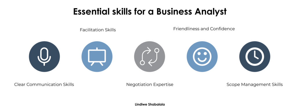 Essential Skills for a Business Analyst